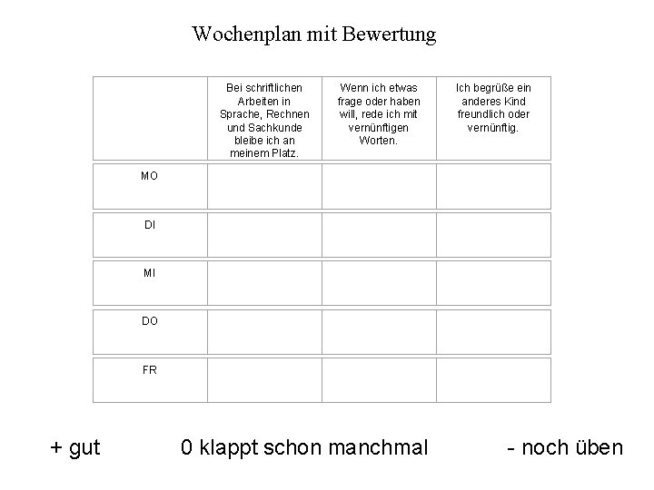 Wochenplan mit Bewertung + gut Bei schriftlichen Arbeiten in Sprache, Rechnen und Sachkunde bleibe