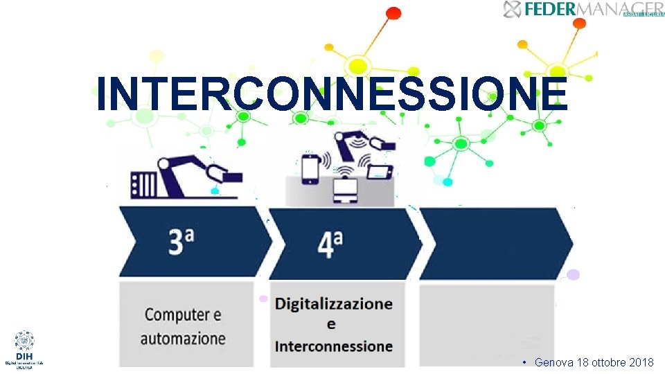 INTERCONNESSIONE • Genova 18 ottobre 2018 