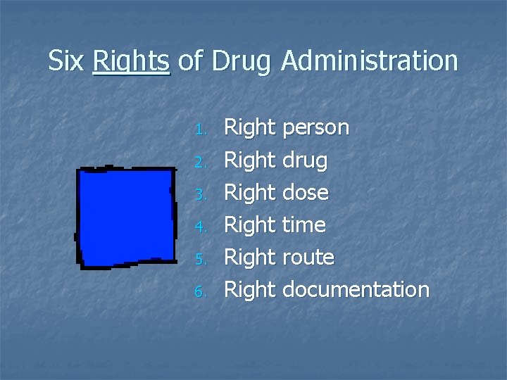 Six Rights of Drug Administration 1. 2. 3. 4. 5. 6. Right person Right