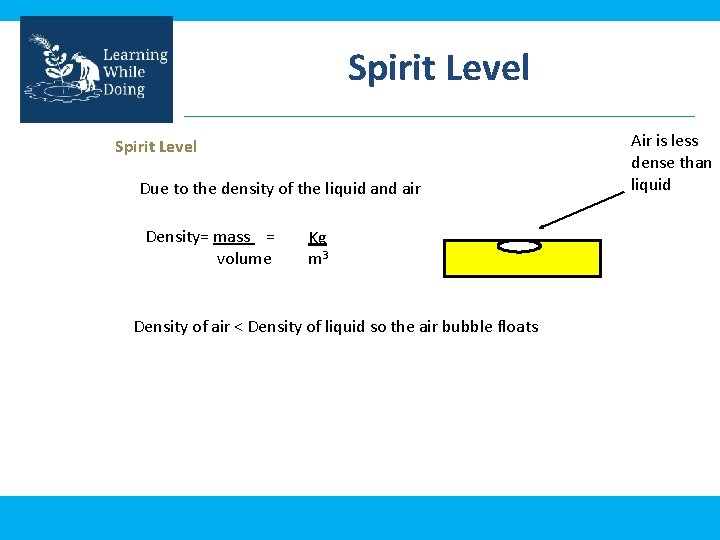Spirit Level Due to the density of the liquid and air Density= mass =