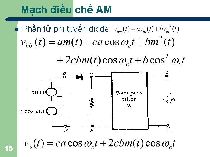 Mạch điều chế AM l 15 Phần tử phi tuyến diode 