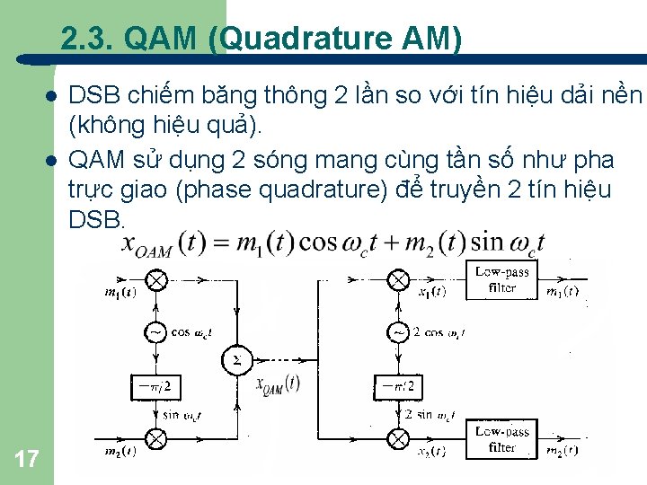 2. 3. QAM (Quadrature AM) l l 17 DSB chiếm băng thông 2 lần