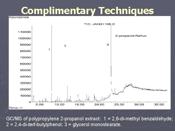 Complimentary Techniques GC/MS of polypropylene 2 -propanol extract: 1 = 2, 6 -di-methyl benzaldehyde;