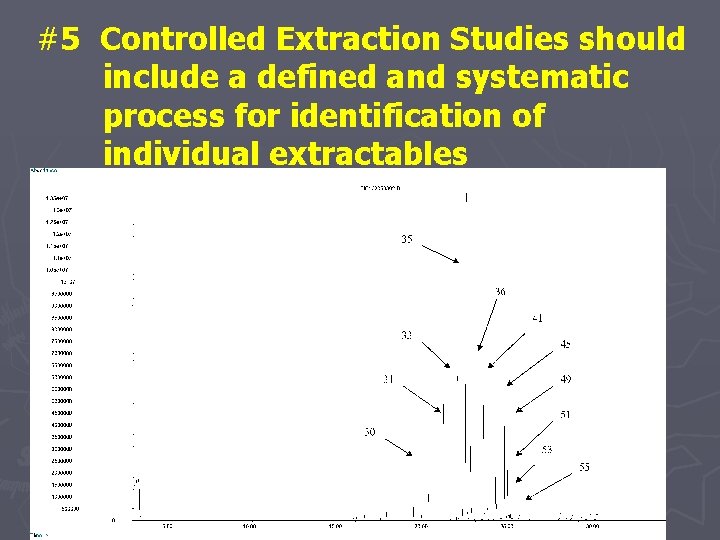 #5 Controlled Extraction Studies should include a defined and systematic process for identification of