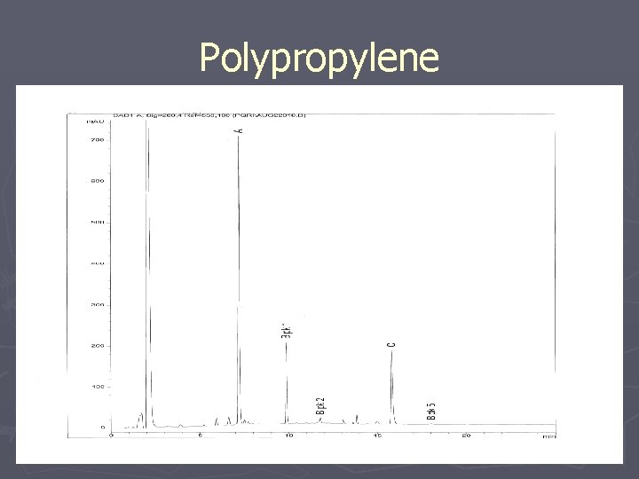 Polypropylene 