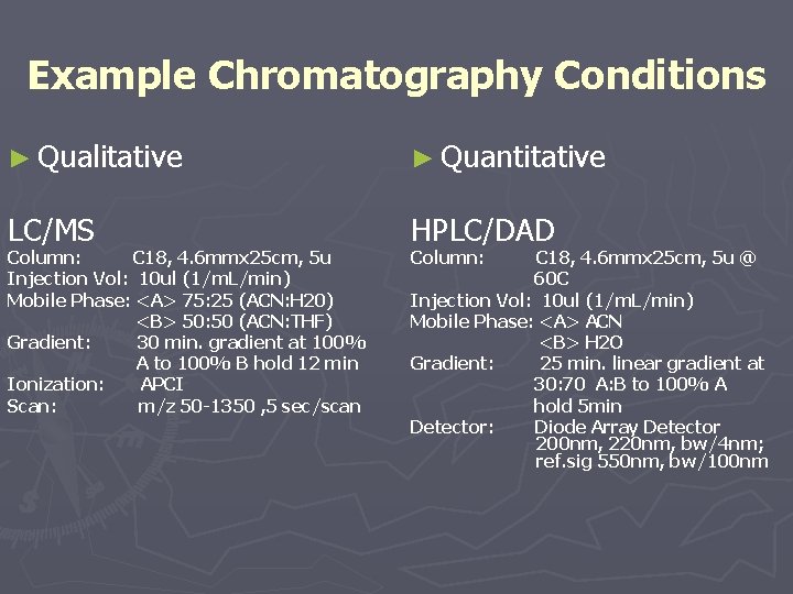 Example Chromatography Conditions ► Qualitative ► Quantitative LC/MS HPLC/DAD Column: C 18, 4. 6