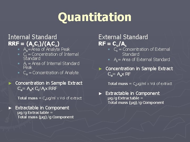 Quantitation Internal Standard RRF = (Aa. Ci)/(Ai. Ca) § Aa= Area of Analyte Peak