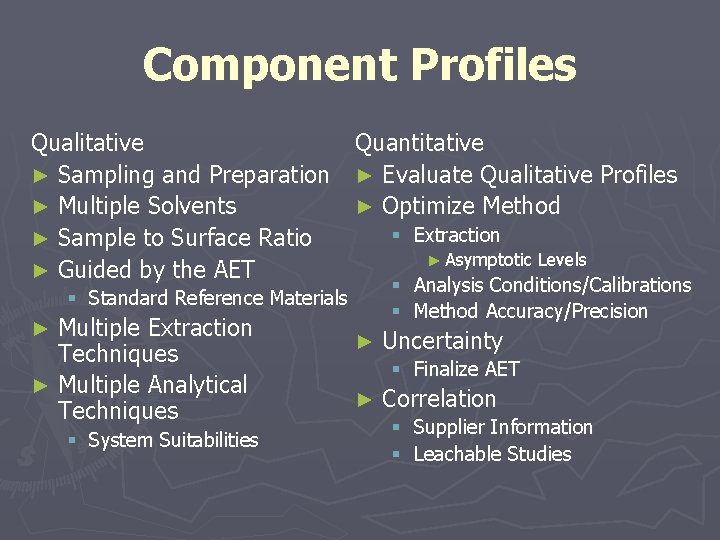 Component Profiles Qualitative Quantitative ► Sampling and Preparation ► Evaluate Qualitative Profiles ► Multiple