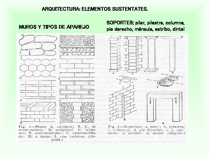ARQUITECTURA: ELEMENTOS SUSTENTATES. MUROS Y TIPOS DE APAREJO SOPORTES: pilar, pilastra, columna, pie derecho,