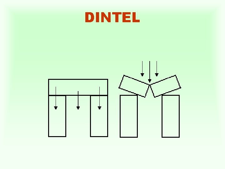 DINTEL 