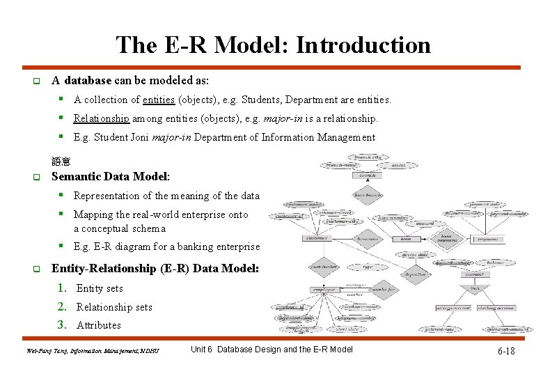 The E-R Model: Introduction q A database can be modeled as: § A collection The E-R Model: Introduction q A database can be modeled as: § A collection