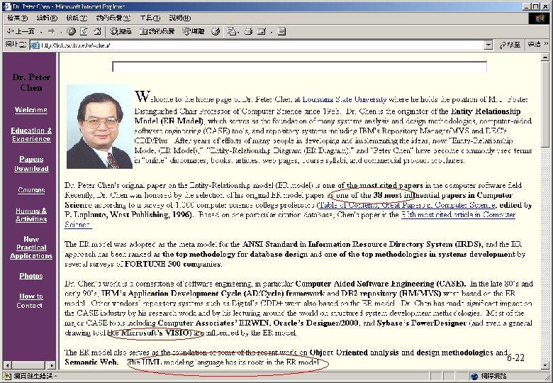 Wei-Pang Yang, Information Management, NDHU 6 -22 Wei-Pang Yang, Information Management, NDHU 6 -22