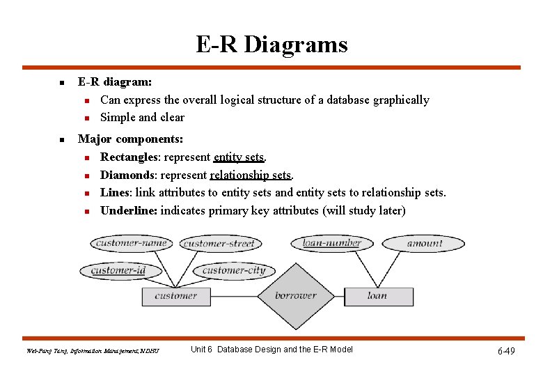 E-R Diagrams n n E-R diagram: n Can express the overall logical structure of E-R Diagrams n n E-R diagram: n Can express the overall logical structure of