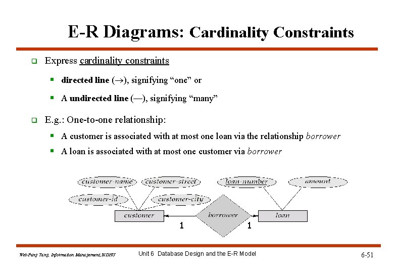 E-R Diagrams: Cardinality Constraints q Express cardinality constraints § directed line ( ), signifying E-R Diagrams: Cardinality Constraints q Express cardinality constraints § directed line ( ), signifying
