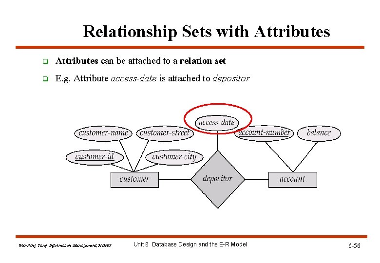 Relationship Sets with Attributes q Attributes can be attached to a relation set q Relationship Sets with Attributes q Attributes can be attached to a relation set q