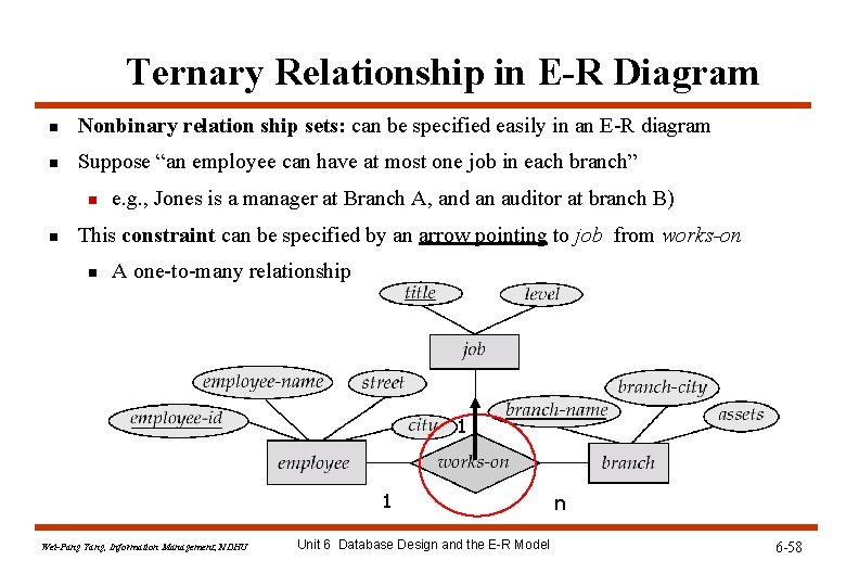Ternary Relationship in E-R Diagram n Nonbinary relation ship sets: can be specified easily Ternary Relationship in E-R Diagram n Nonbinary relation ship sets: can be specified easily