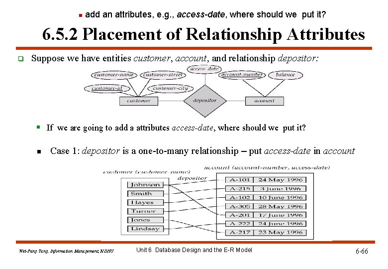 n add an attributes, e. g. , access-date, where should we put it? 6. n add an attributes, e. g. , access-date, where should we put it? 6.