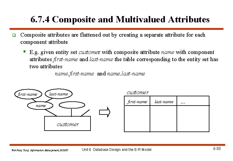 6. 7. 4 Composite and Multivalued Attributes q Composite attributes are flattened out by 6. 7. 4 Composite and Multivalued Attributes q Composite attributes are flattened out by