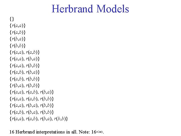 Herbrand Models {} {r(a, a)} {r(a, b)} {r(b, a)} {r(b, b)} {r(a, a), r(a,