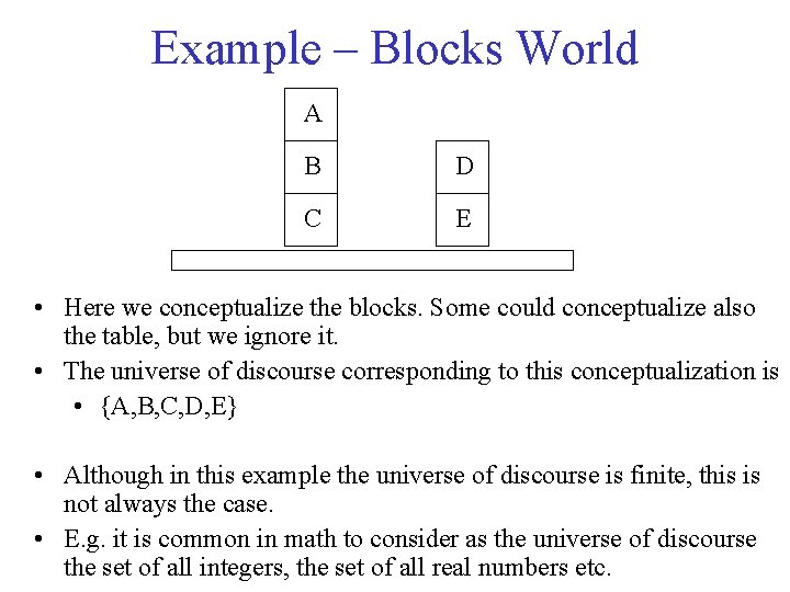 Example – Blocks World A B D C E • Here we conceptualize the