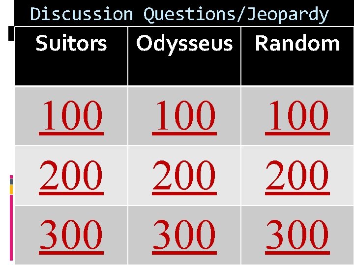 Discussion Questions/Jeopardy Suitors 100 200 300 Odysseus Random 100 200 300 