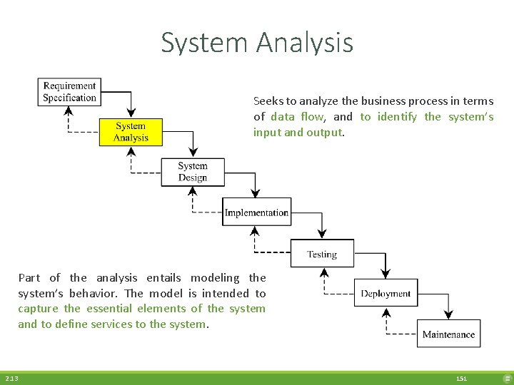 System Analysis Seeks to analyze the business process in terms of data flow, and