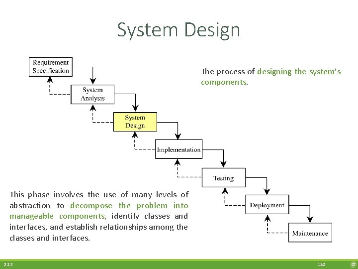 System Design The process of designing the system’s components. This phase involves the use