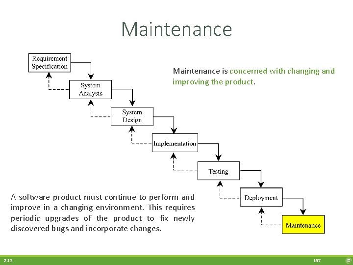 Maintenance is concerned with changing and improving the product. A software product must continue