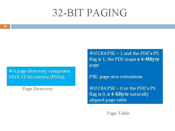 32 -BIT PAGING 19 v. If CR 4. PSE = 1 and the PDE’s