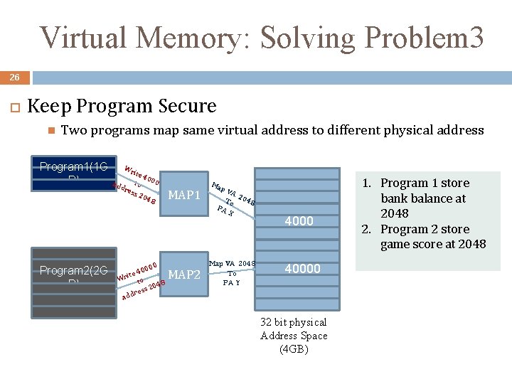 Virtual Memory: Solving Problem 3 26 Keep Program Secure Two programs map same virtual