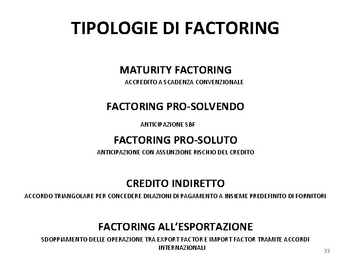 TIPOLOGIE DI FACTORING MATURITY FACTORING ACCREDITO A SCADENZA CONVENZIONALE FACTORING PRO-SOLVENDO ANTICIPAZIONE SBF FACTORING