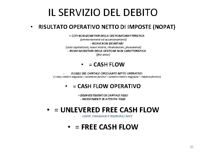 IL SERVIZIO DEL DEBITO • RISULTATO OPERATIVO NETTO DI IMPOSTE (NOPAT) + COTI NON