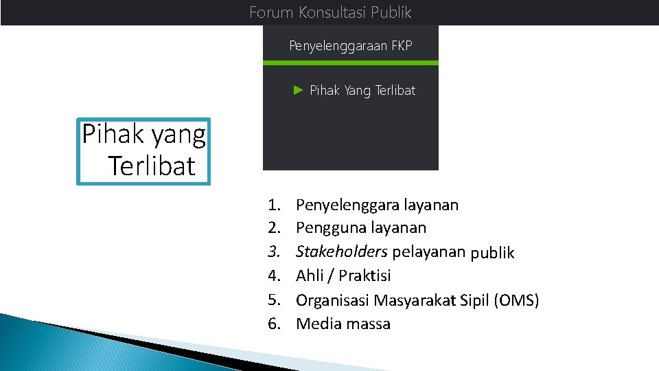 Forum Konsultasi Publik Penyelenggaraan FKP ► Pihak Yang Terlibat Pihak yang Terlibat 1. 2.