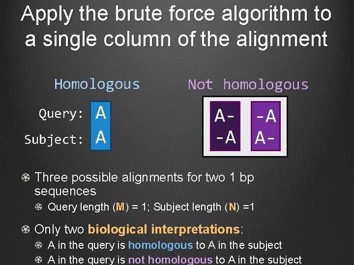 Apply the brute force algorithm to a single column of the alignment Homologous Not