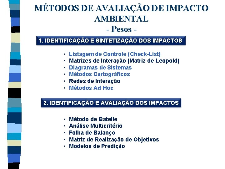 MÉTODOS DE AVALIAÇÃO DE IMPACTO AMBIENTAL - Pesos 1. IDENTIFICAÇÃO E SINTETIZAÇÃO DOS IMPACTOS