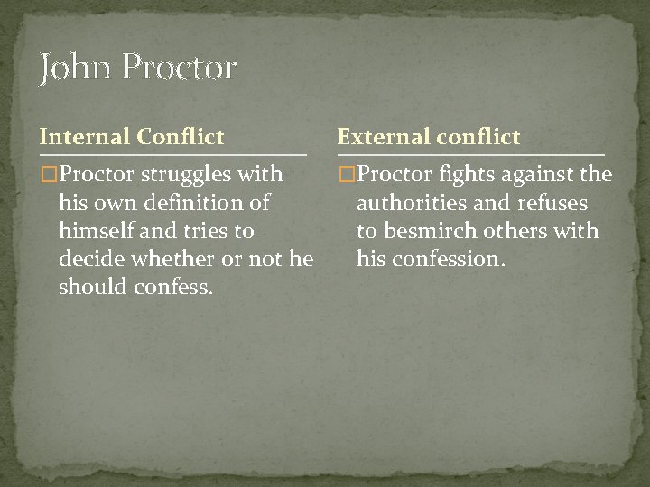 John Proctor Internal Conflict External conflict �Proctor struggles with �Proctor fights against the his