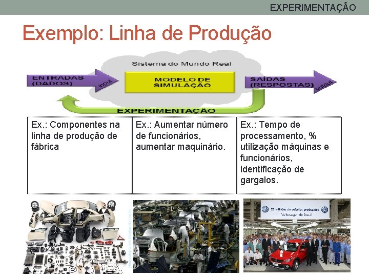 EXPERIMENTAÇÃO Exemplo: Linha de Produção Ex. : Componentes na linha de produção de fábrica