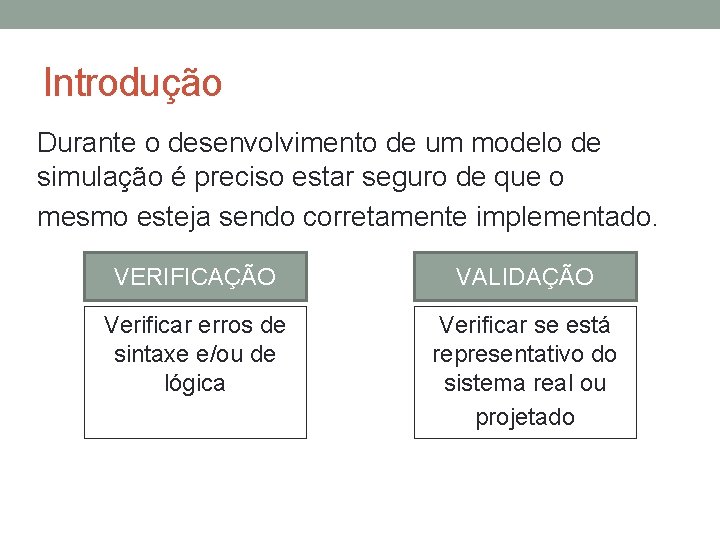 Introdução Durante o desenvolvimento de um modelo de simulação é preciso estar seguro de