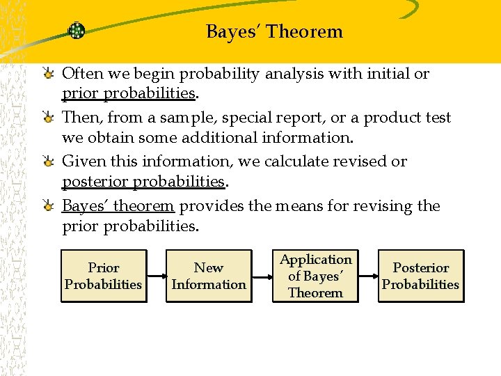 Bayes’ Theorem Often we begin probability analysis with initial or prior probabilities. Then, from Bayes’ Theorem Often we begin probability analysis with initial or prior probabilities. Then, from