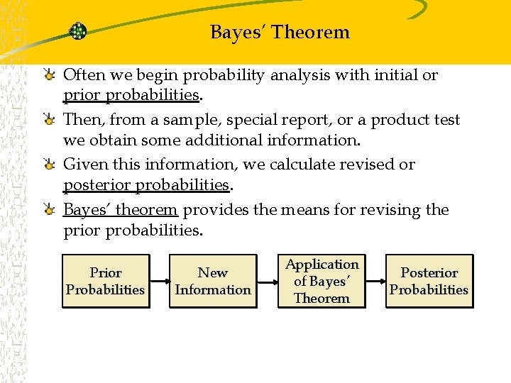 Bayes’ Theorem Often we begin probability analysis with initial or prior probabilities. Then, from