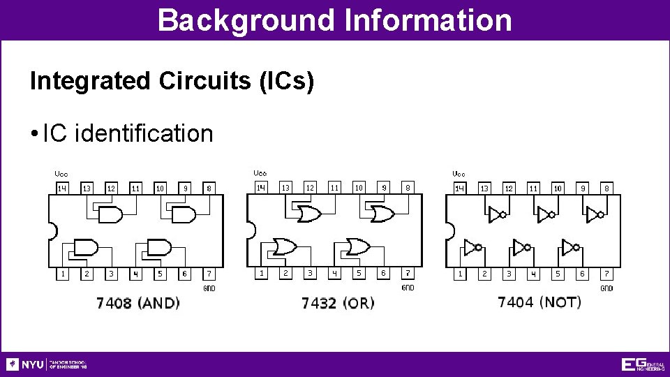Background Information Integrated Circuits (ICs) • IC identification Background Information Integrated Circuits (ICs) • IC identification