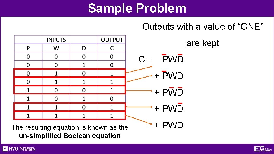 Sample Problem Outputs with a value of “ONE” are kept C= PWD + PWD Sample Problem Outputs with a value of “ONE” are kept C= PWD + PWD
