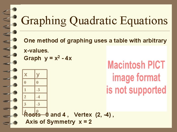 Graphing Quadratic Equations One method of graphing uses a table with arbitrary x-values. Graph