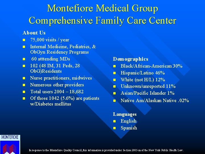 Montefiore Medical Group Comprehensive Family Care Center About Us n n n n 75,