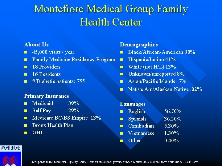 Montefiore Medical Group Family Health Center About Us n n n 45, 000 visits