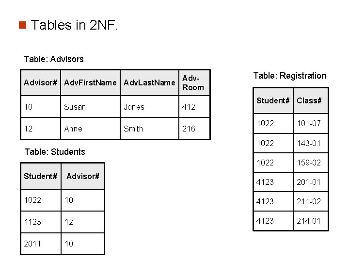 n Tables in 2 NF. Table: Advisors Advisor# Adv. First. Name Adv. Last. Name