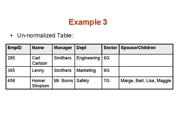 Example 3 • Un-normalized Table: Emp. ID Name Manager Dept Sector Spouse/Children 285 Carlson