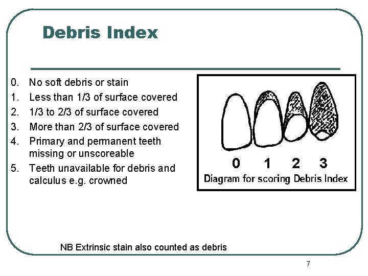 Debris Index 0. 1. 2. 3. 4. No soft debris or stain Less than