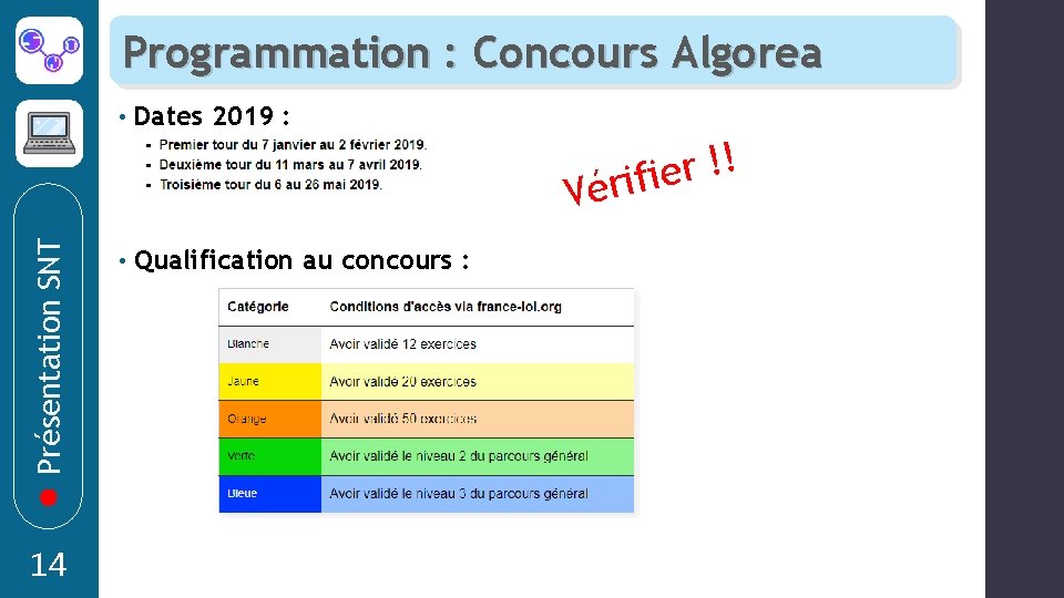 Programmation : Concours Algorea • Dates 2019 : ! ! r érifie Présentation SNT