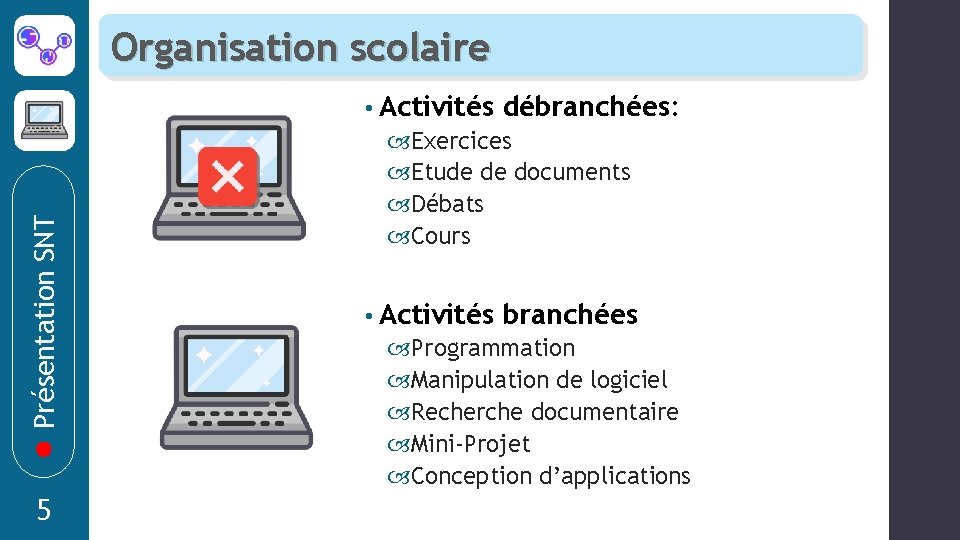 Présentation SNT Organisation scolaire 5 • Activités débranchées: Exercices Etude de documents Débats Cours